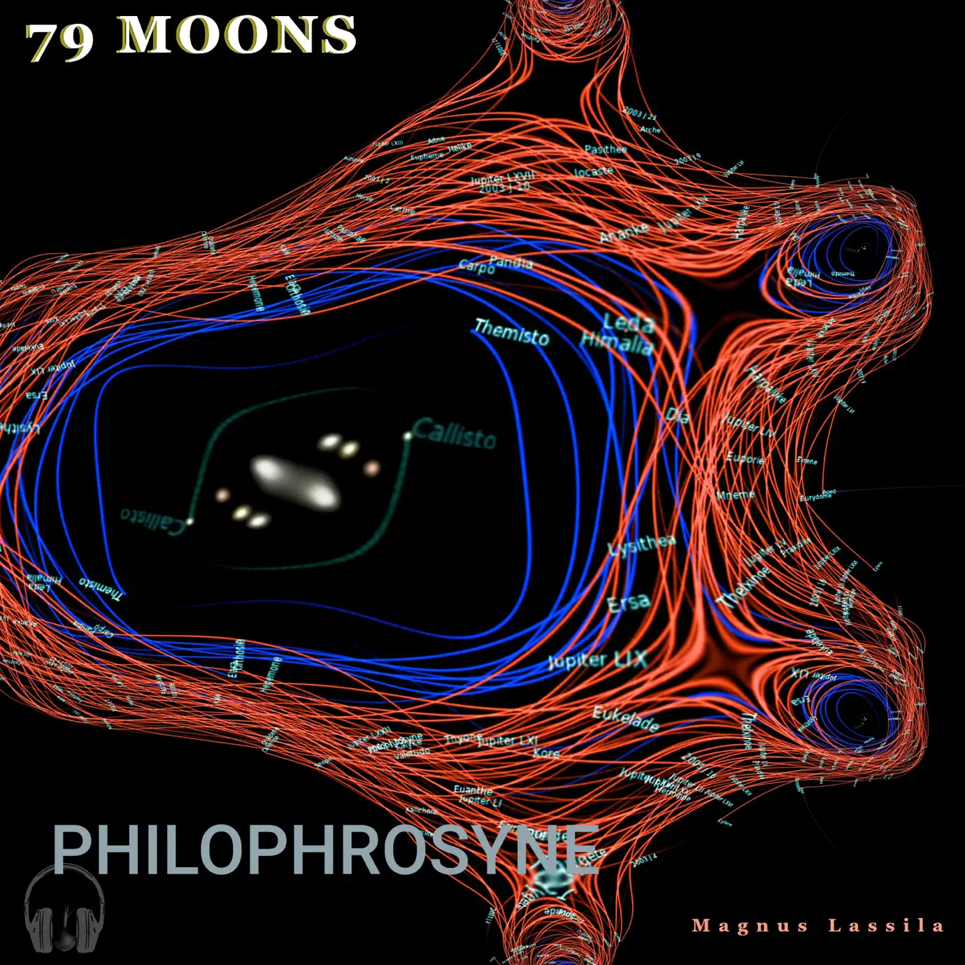 Philophrosyne